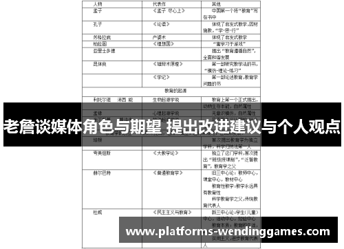 老詹谈媒体角色与期望 提出改进建议与个人观点