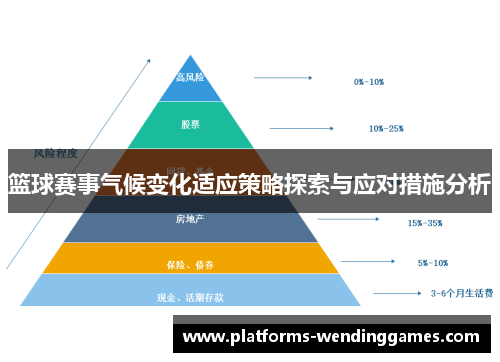 篮球赛事气候变化适应策略探索与应对措施分析