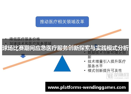 球场比赛期间应急医疗服务创新探索与实践模式分析