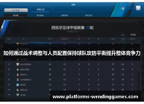 如何通过战术调整与人员配置保持球队攻防平衡提升整体竞争力