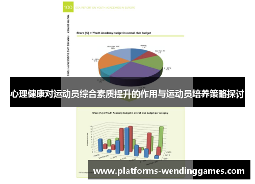 心理健康对运动员综合素质提升的作用与运动员培养策略探讨
