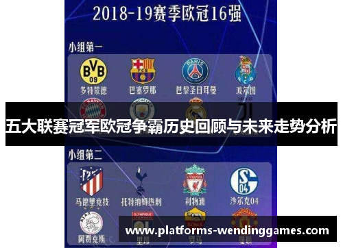 五大联赛冠军欧冠争霸历史回顾与未来走势分析