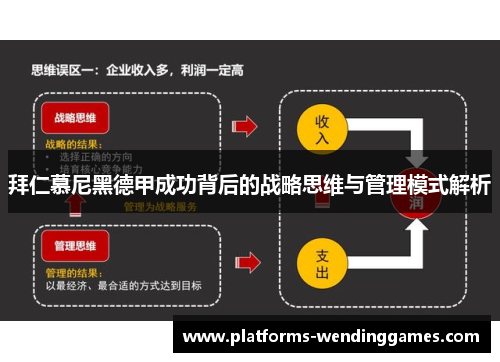 拜仁慕尼黑德甲成功背后的战略思维与管理模式解析