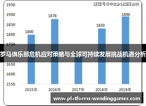 罗马俱乐部危机应对策略与全球可持续发展挑战机遇分析