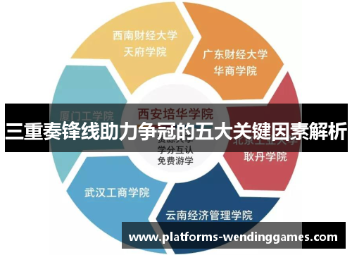 三重奏锋线助力争冠的五大关键因素解析