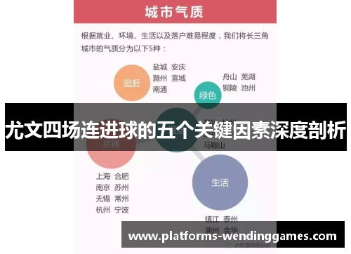 尤文四场连进球的五个关键因素深度剖析