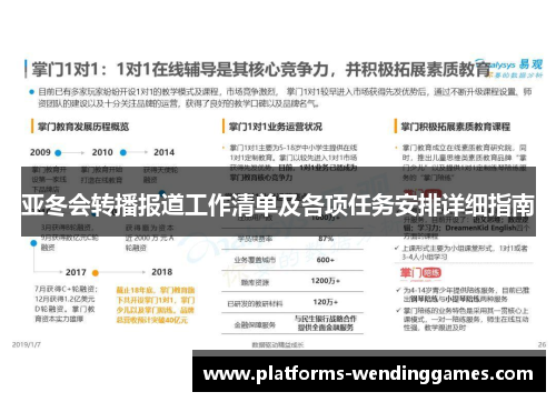 亚冬会转播报道工作清单及各项任务安排详细指南