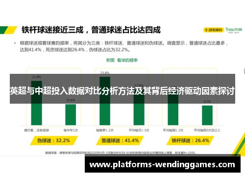 英超与中超投入数据对比分析方法及其背后经济驱动因素探讨