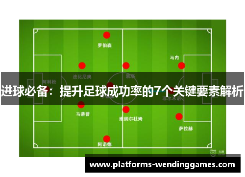 进球必备：提升足球成功率的7个关键要素解析