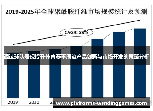 通过球队表现提升体育赛事周边产品创新与市场开发的策略分析