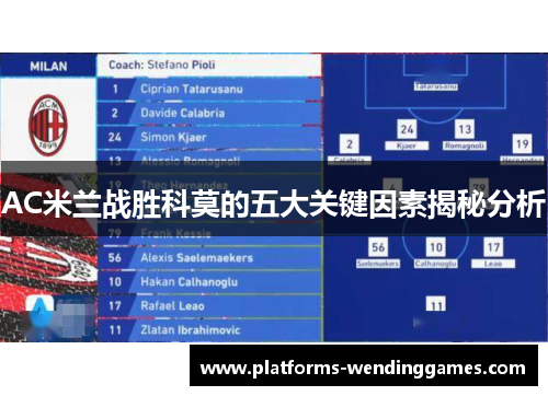 AC米兰战胜科莫的五大关键因素揭秘分析