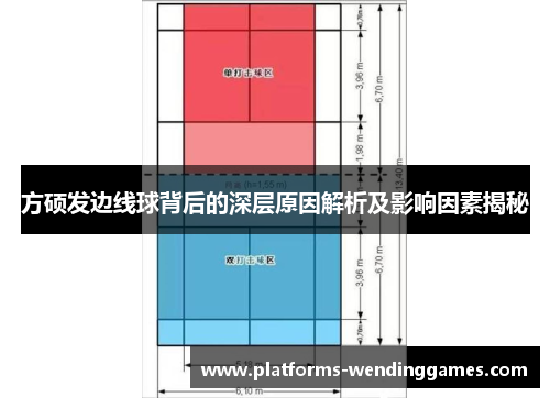方硕发边线球背后的深层原因解析及影响因素揭秘