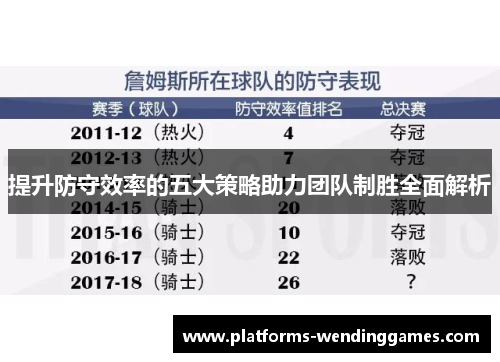 提升防守效率的五大策略助力团队制胜全面解析
