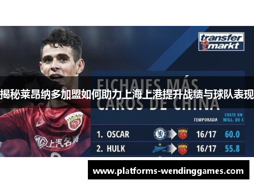 揭秘莱昂纳多加盟如何助力上海上港提升战绩与球队表现