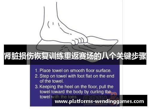 肾脏损伤恢复训练重返赛场的八个关键步骤