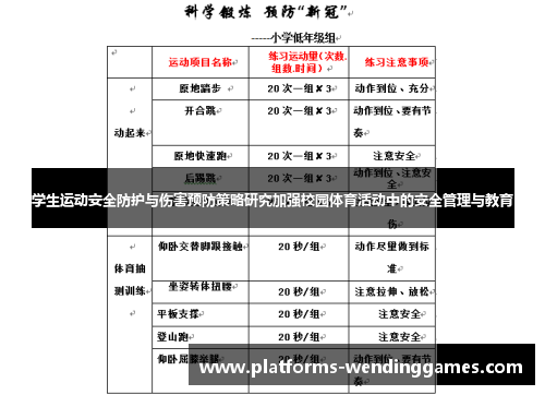 学生运动安全防护与伤害预防策略研究加强校园体育活动中的安全管理与教育