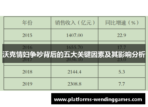 沃克情妇争吵背后的五大关键因素及其影响分析