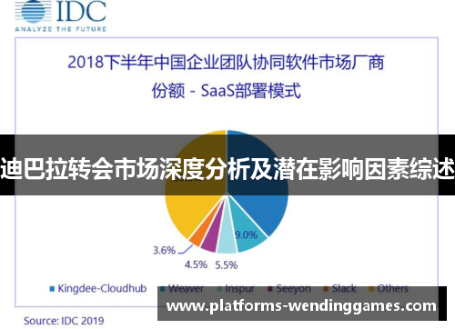 迪巴拉转会市场深度分析及潜在影响因素综述