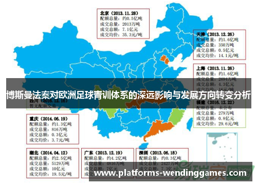 博斯曼法案对欧洲足球青训体系的深远影响与发展方向转变分析