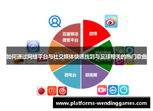 如何通过网络平台与社交媒体快速找到与足球相关的热门歌曲
