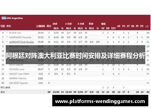 阿根廷对阵澳大利亚比赛时间安排及详细赛程分析