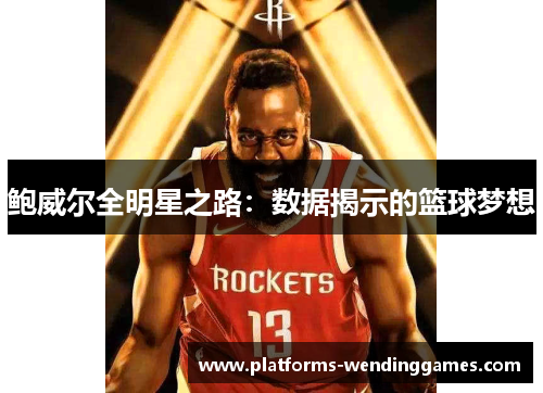 鲍威尔全明星之路：数据揭示的篮球梦想