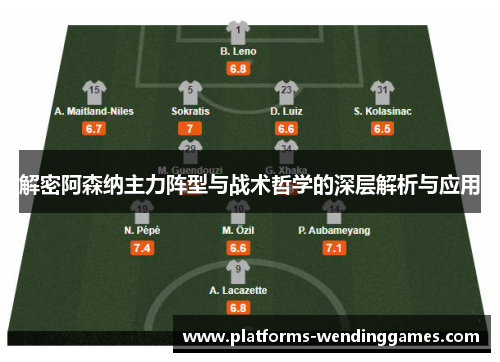 解密阿森纳主力阵型与战术哲学的深层解析与应用 解密阿森纳主力阵型与战术哲学的深层解析与应用