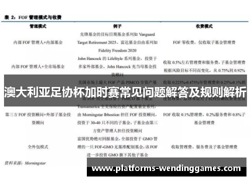 澳大利亚足协杯加时赛常见问题解答及规则解析