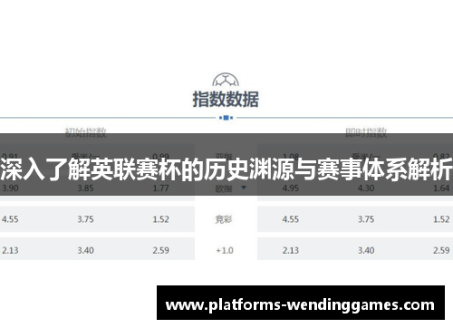 深入了解英联赛杯的历史渊源与赛事体系解析
