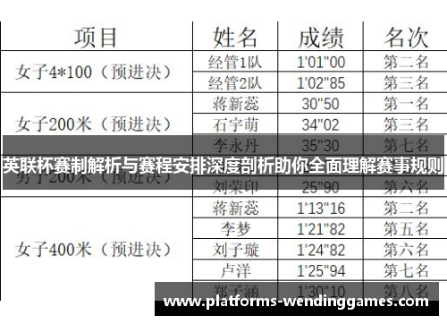 英联杯赛制解析与赛程安排深度剖析助你全面理解赛事规则