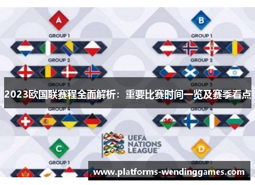 2023欧国联赛程全面解析：重要比赛时间一览及赛季看点