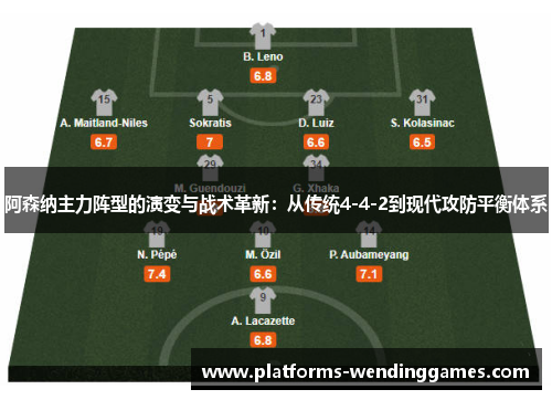 阿森纳主力阵型的演变与战术革新：从传统4-4-2到现代攻防平衡体系