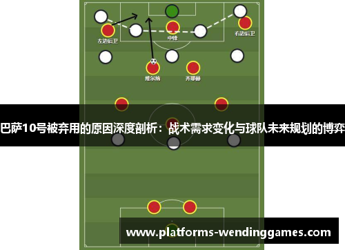 巴萨10号被弃用的原因深度剖析：战术需求变化与球队未来规划的博弈