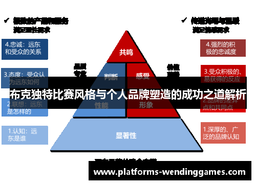 布克独特比赛风格与个人品牌塑造的成功之道解析