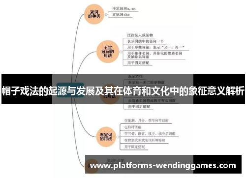 帽子戏法的起源与发展及其在体育和文化中的象征意义解析