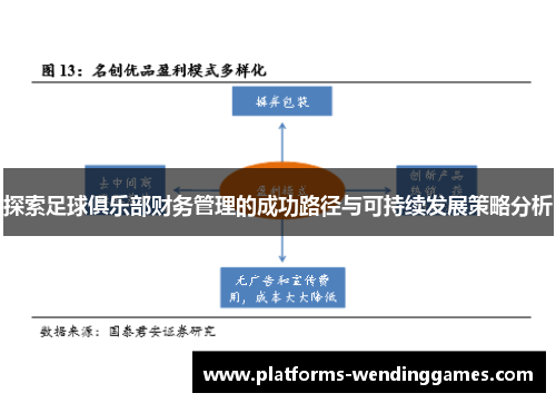 探索足球俱乐部财务管理的成功路径与可持续发展策略分析