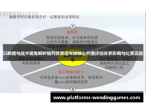 以数据与战术视角解析格列兹曼进攻端核心价值评估体系影响与比赛贡献
