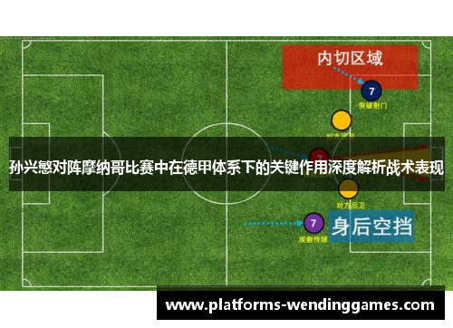 孙兴慜对阵摩纳哥比赛中在德甲体系下的关键作用深度解析战术表现