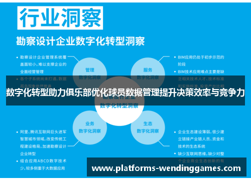 数字化转型助力俱乐部优化球员数据管理提升决策效率与竞争力