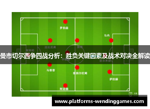 曼市切尔西争四战分析：胜负关键因素及战术对决全解读