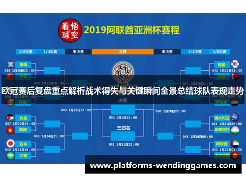 欧冠赛后复盘重点解析战术得失与关键瞬间全景总结球队表现走势