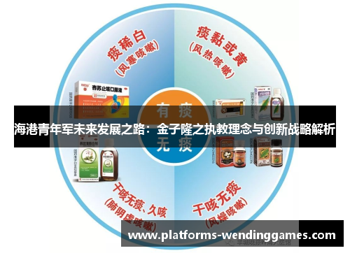 海港青年军未来发展之路：金子隆之执教理念与创新战略解析