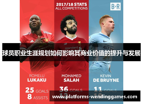 球员职业生涯规划如何影响其商业价值的提升与发展