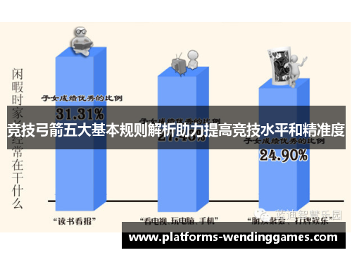 竞技弓箭五大基本规则解析助力提高竞技水平和精准度