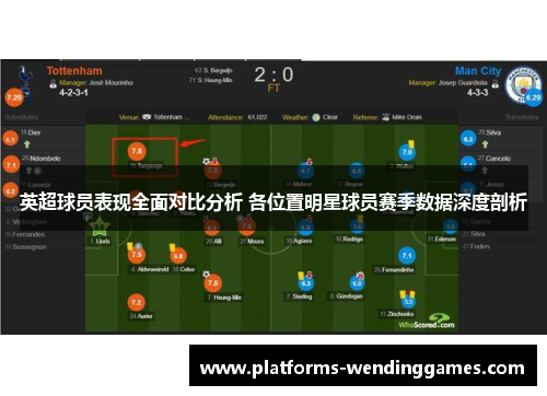 英超球员表现全面对比分析 各位置明星球员赛季数据深度剖析 英超球员表现全面对比分析 各位置明星球员赛季数据深度剖析