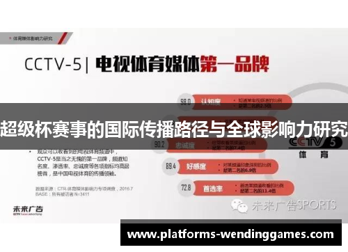 超级杯赛事的国际传播路径与全球影响力研究