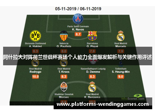 阿什拉夫对阵荷兰世俱杯赛场个人能力全面爆发解析与关键作用评述